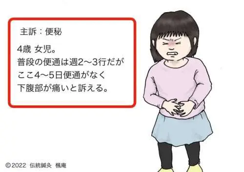 鍼灸不要！便秘・冷え性改善術 鍼灸不要！便秘・冷え性改善術