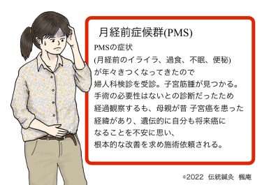 【症例集】月経前症候群（PMS）