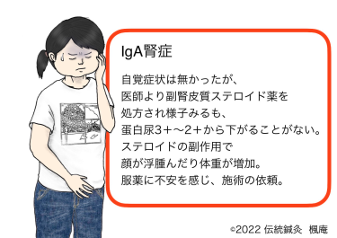 【症例集】IgA腎症