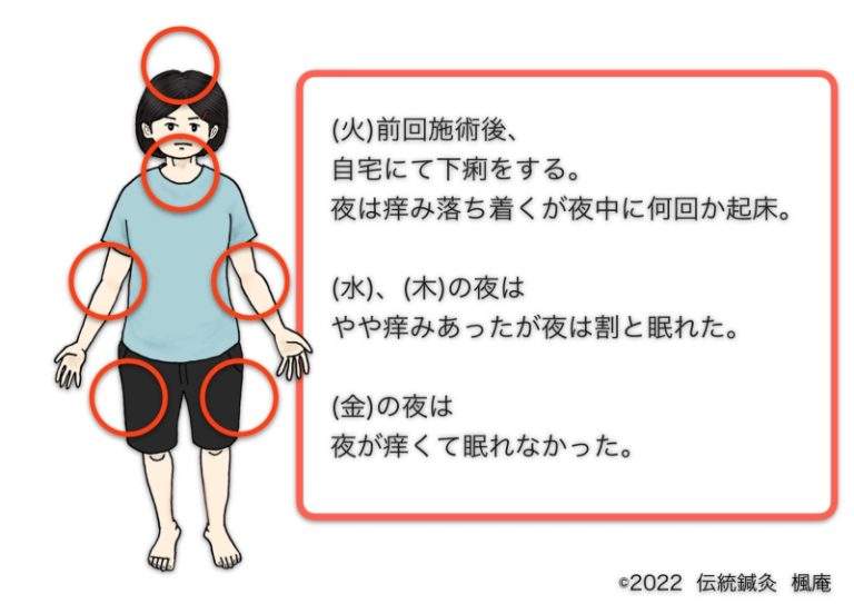 8C70C2C8-49A4-4E1D-8917-