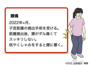 【治療日誌】腰痛(2) No.1