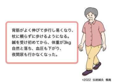 【治療日誌】腰椎変性すべり症 No.11