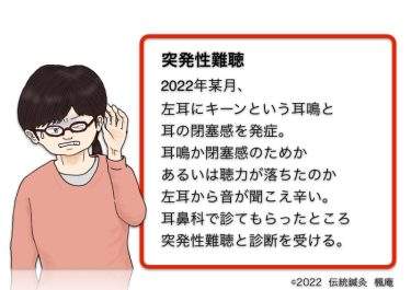 【症例集】突発性難聴(3)