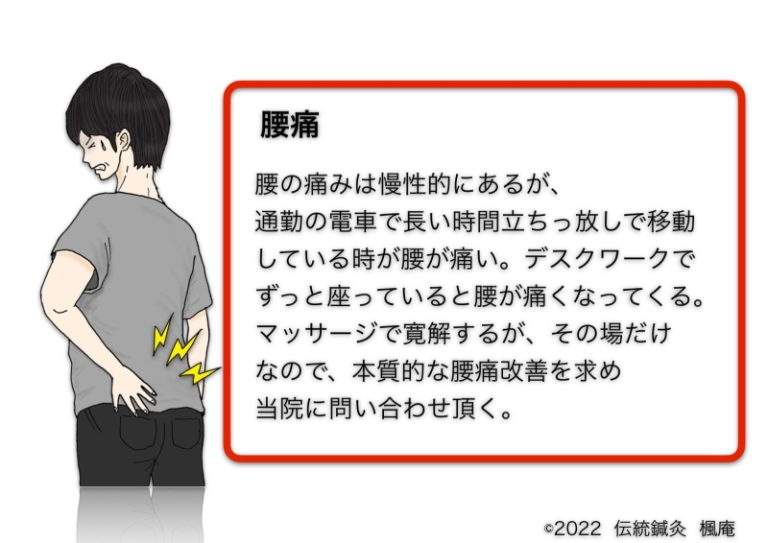 腰痛診療マニュアル   /金原出版/伊丹康人（単行本） 新品同様 金岡・成田式 腰痛さよなら体操 ~たった一ヵ月で二度と