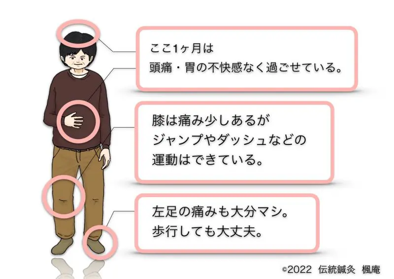 月。※自己紹介必読 レキ🪄🔯VTuber準備中 on X: 