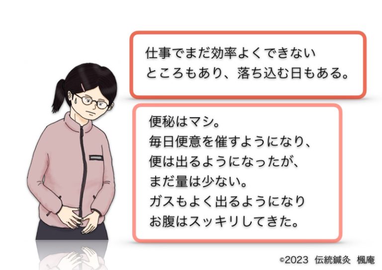 鍼灸不要！便秘・冷え性改善術 鍼灸不要！便秘・冷え性改善術