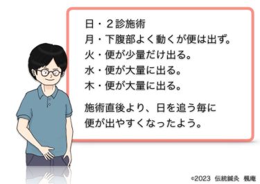 【治療日誌】胃腸の不調(5) No.2