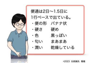【治療日誌】胃腸の不調(5) No.3