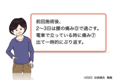 【治療日誌】腰痛(6) No.3