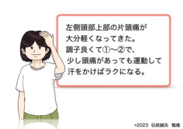 【治療日誌】頭痛(5)・パニック障害(4) No.2
