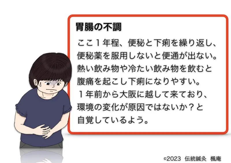 治療日誌】胃腸の不調(7) No.1｜伝統鍼灸 楓庵