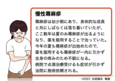 【治療日誌】慢性蕁麻疹(2) No.1