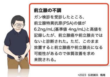 【治療日誌】前立腺の不調(2) No.1
