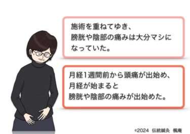 【治療日誌】間質性膀胱炎(ハンナ型) No.2