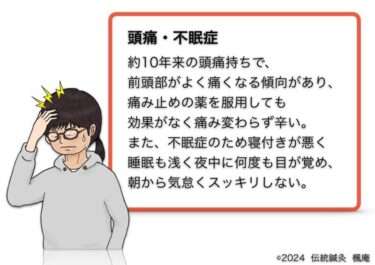 【治療日誌】頭痛(8)・不眠症(7) No.1