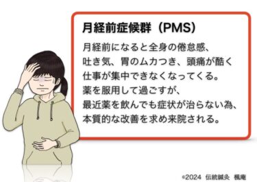 【症例集】月経前症候群(PMS)(3)