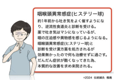 【治療日誌】咽喉頭異常感症(ヒステリー球)(4)No.1