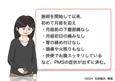 【治療日誌】月経前症候群(PMS) (4) No.2