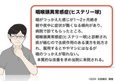 【治療日誌】咽喉頭異常感症(ヒステリー球)(5)