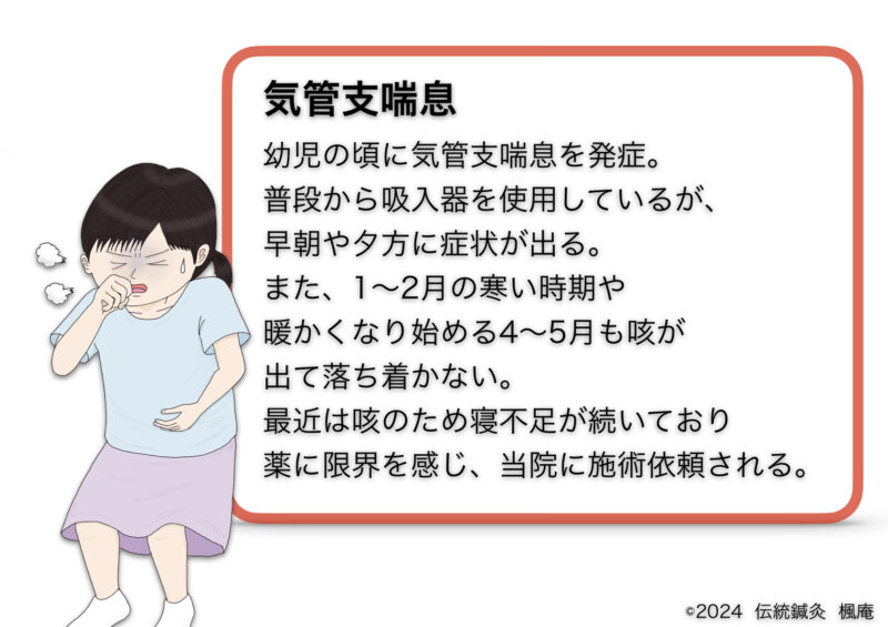 【治療日誌】気管支喘息(1) No.1