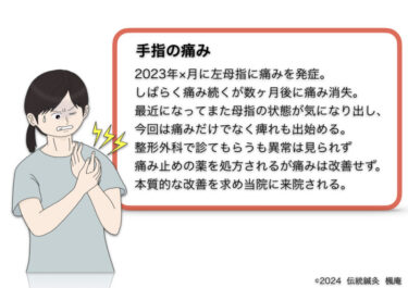 【治療日誌】手指の痛み(1)