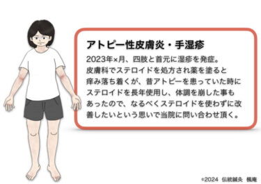 【治療日誌】アトピー性皮膚炎(21)・手湿疹(5)