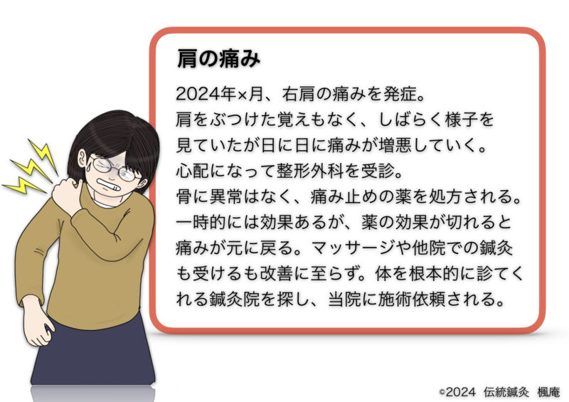 【治療日誌】肩の痛み(2)