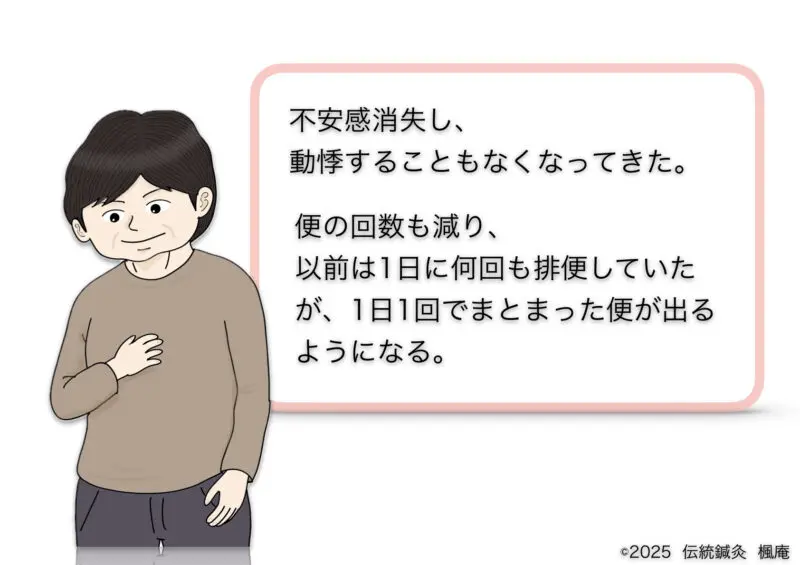 パニック障害・過敏性腸症候群