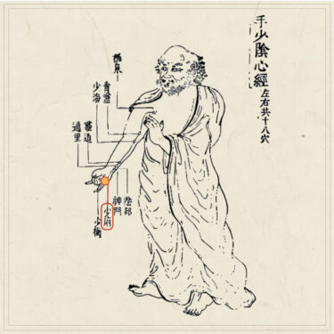 少府