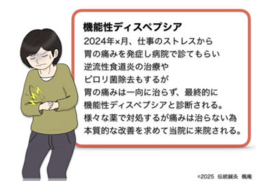 機能性ディスペプシア