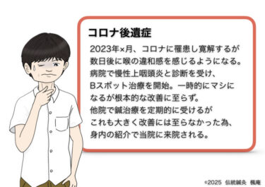 【治療日誌】コロナ後遺症(21)
