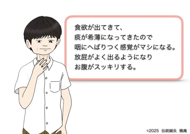 コロナ後遺症
