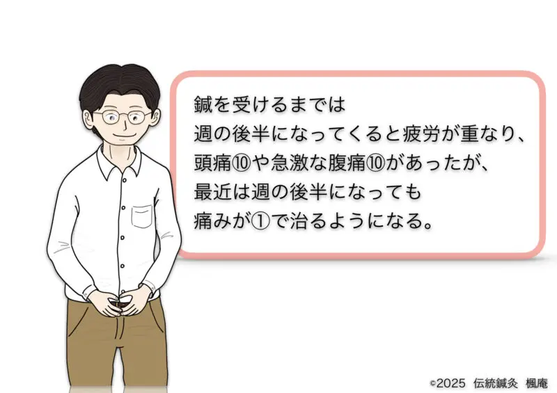 自律神経失調症