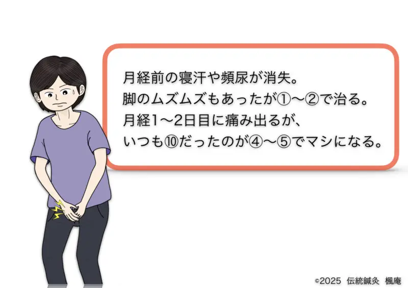 月経前症候群(PMS)