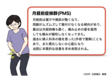 月経前症候群(PMS)