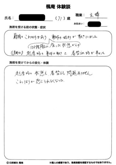 リウマチ性多発筋痛症(PMR)