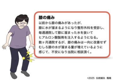 膝の痛み