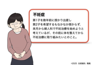 不妊症