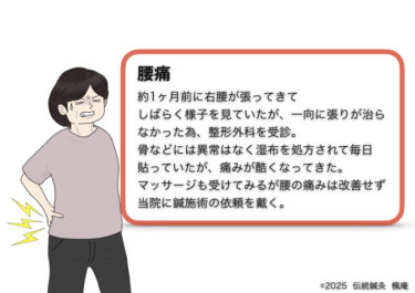 腰痛