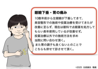 眼瞼下垂・胃の痛み