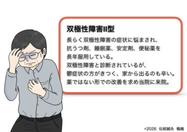 双極性障害Ⅱ型