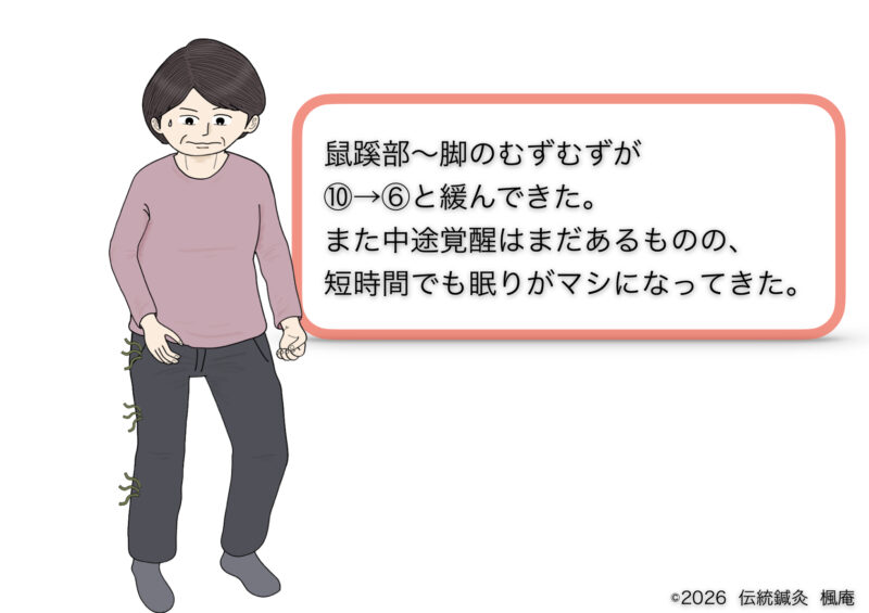 むずむず脚症候群