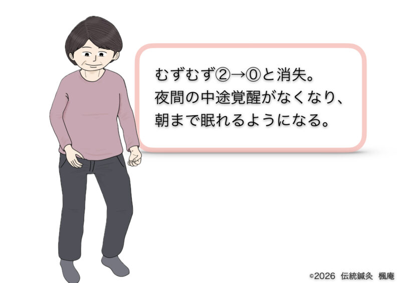 むずむず脚症候群