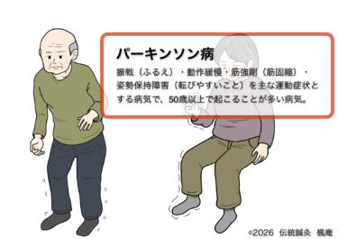 パーキンソン病