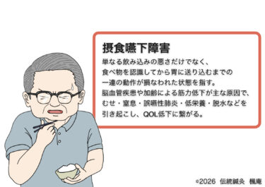 摂食嚥下障害