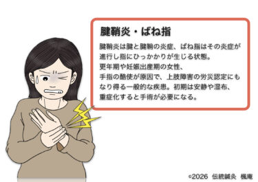 腱鞘炎・ばね指