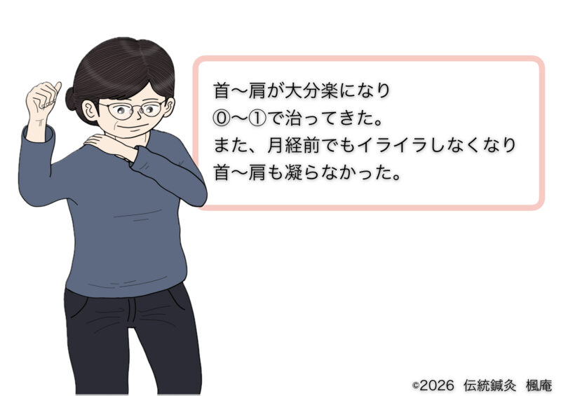 首~肩凝り・イライラ