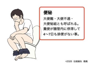 便秘