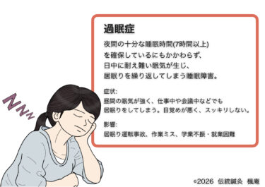 過眠症