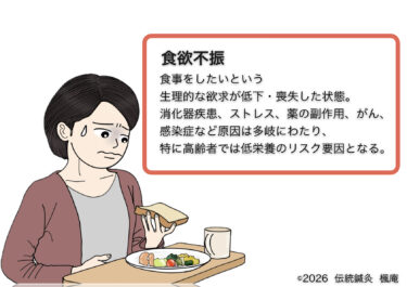 食欲不振